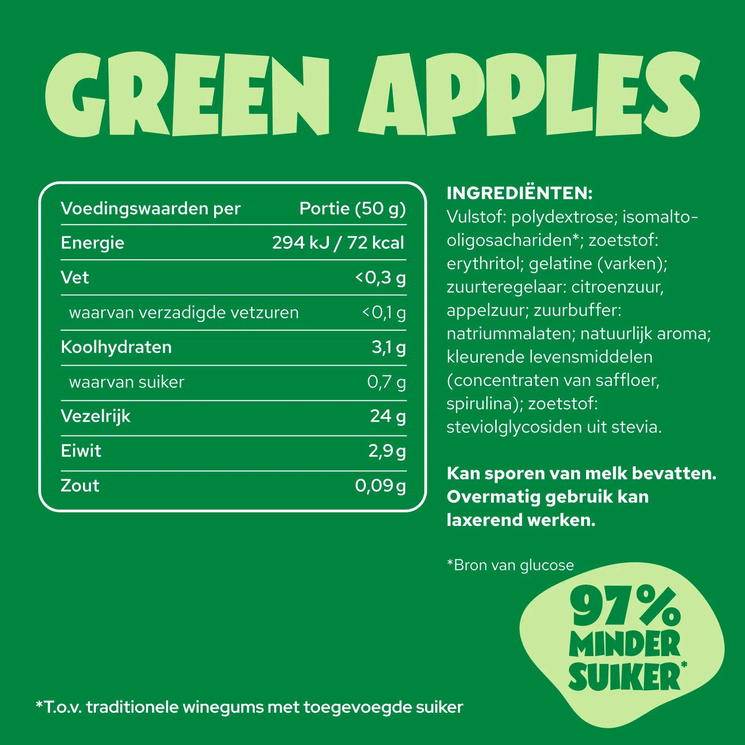 Produktbild 29