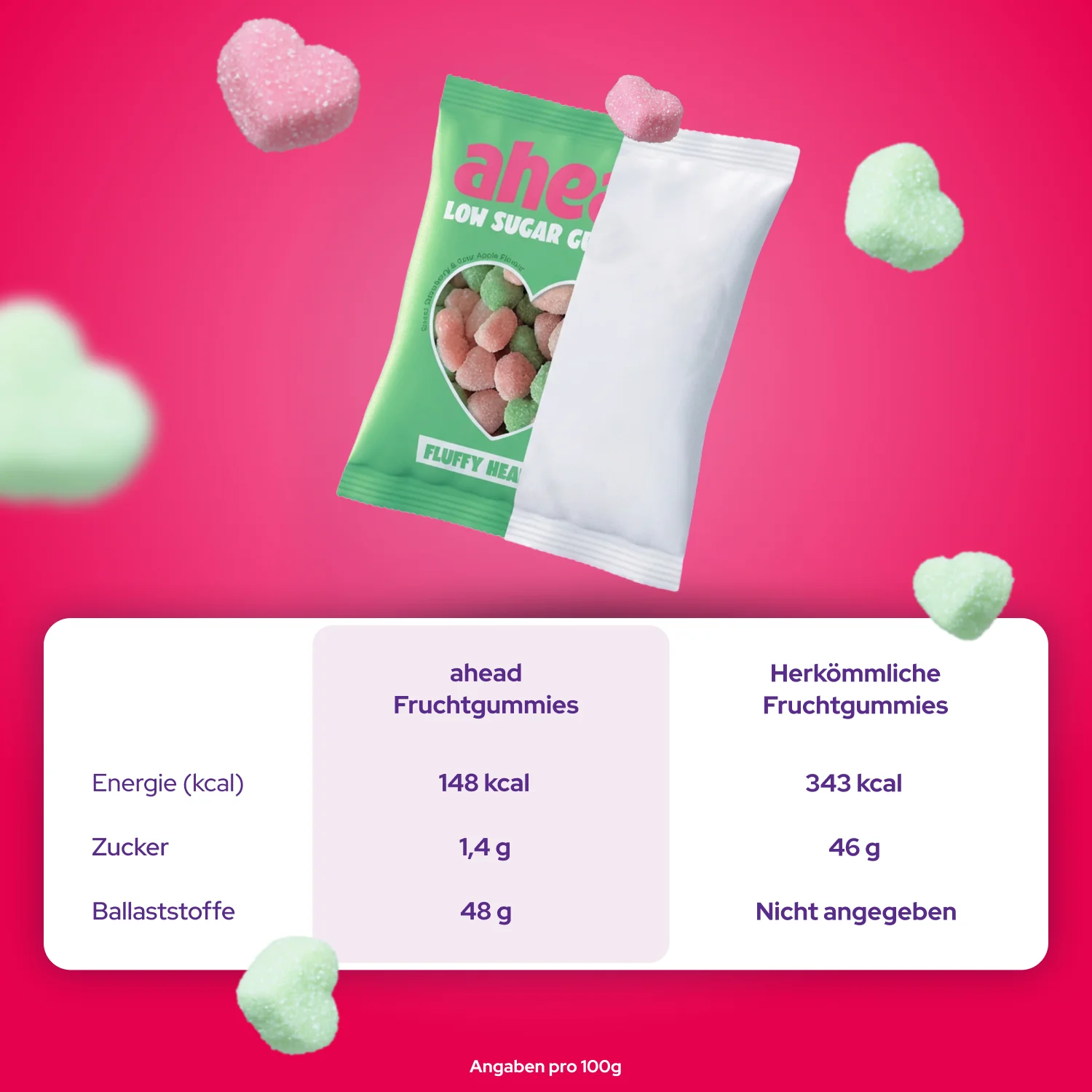 Produktbild 4