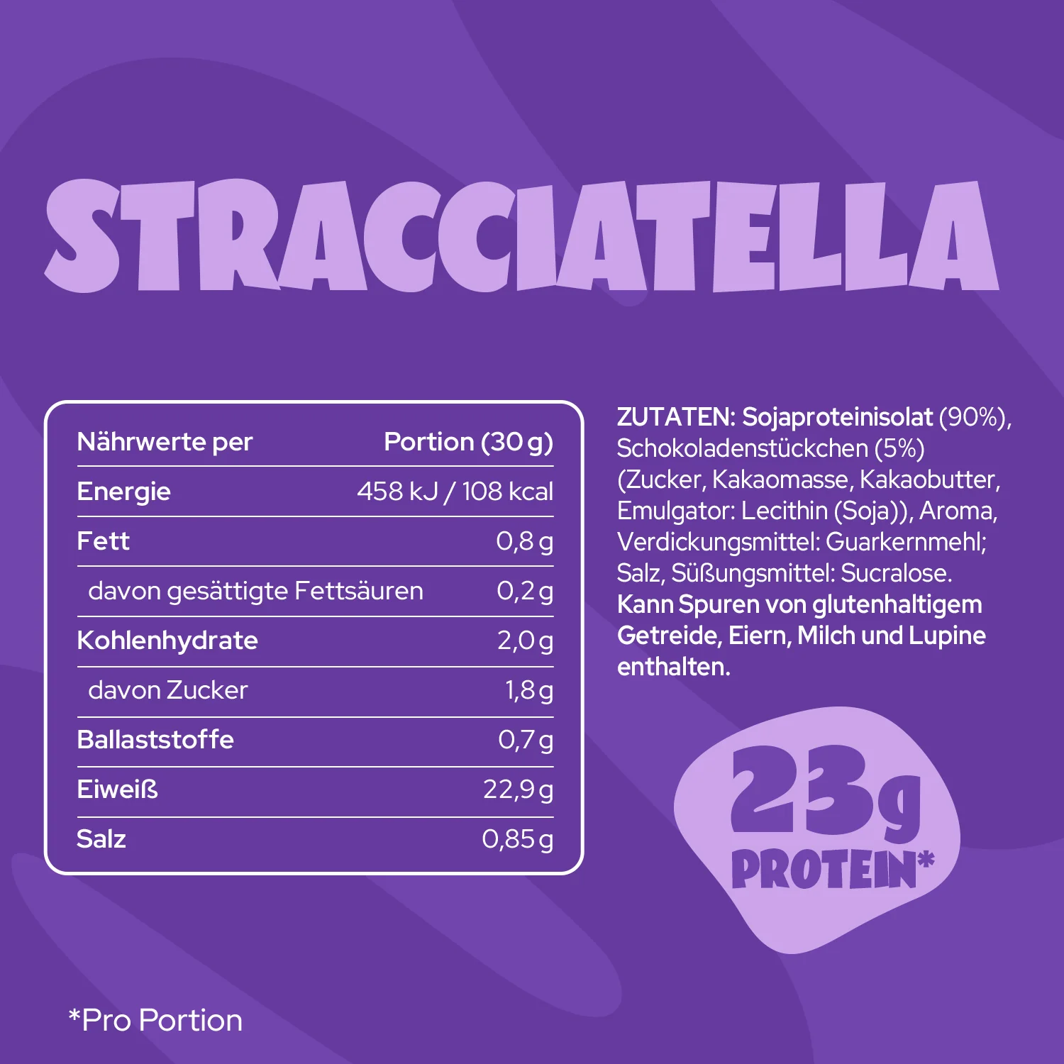 Produktbild 5